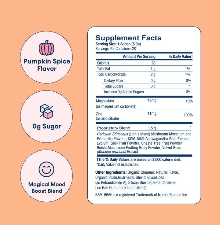 Miss Congeniality Pumpkin Spice Mood Boost - Supplement Facts Panel