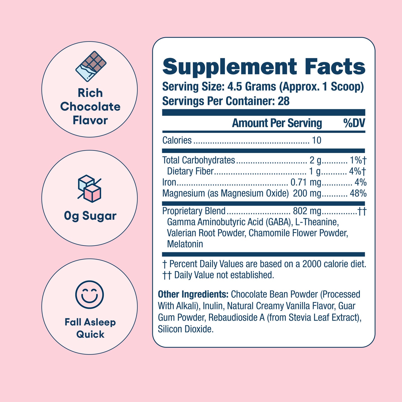 Slumber Party supplement fact panel