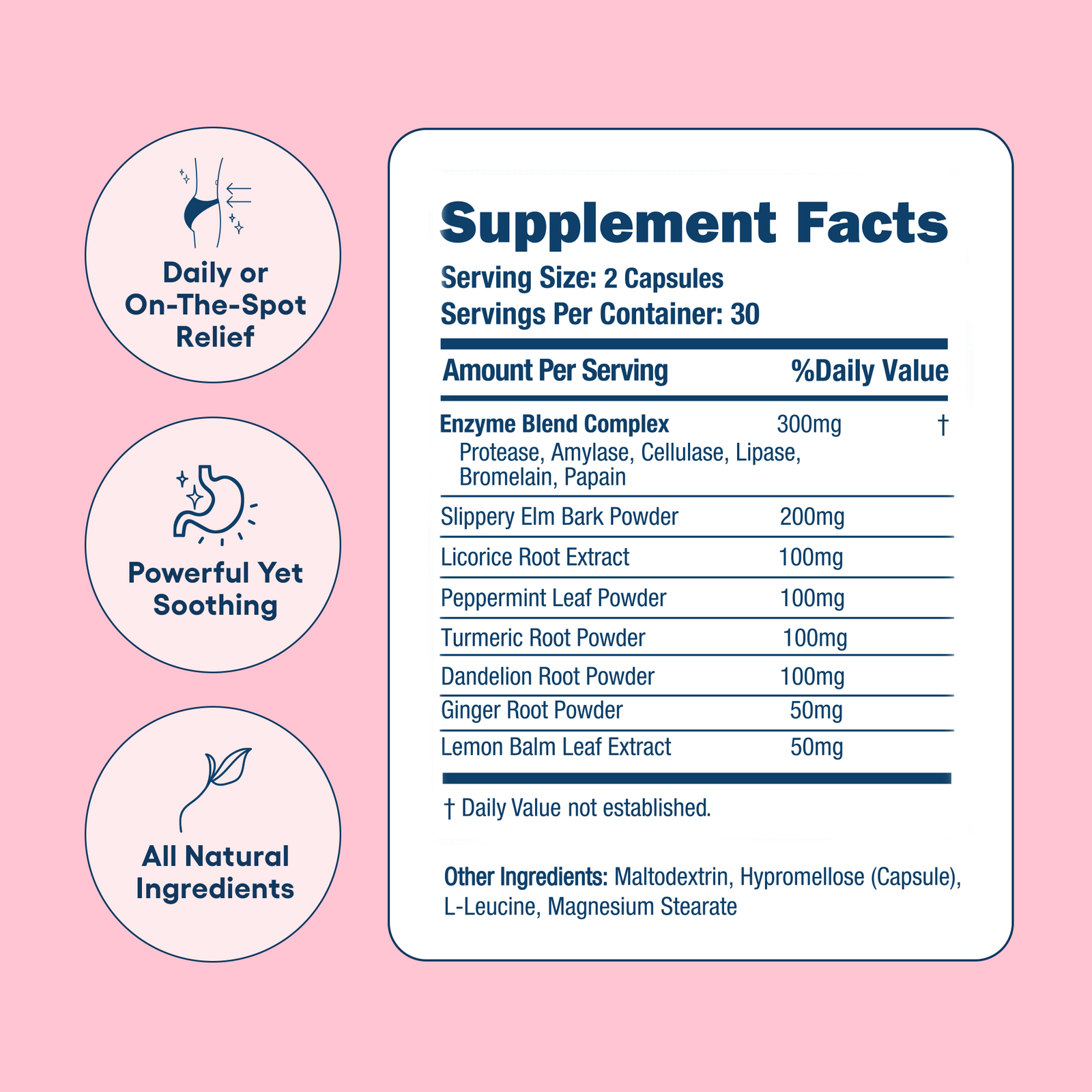 Bloat Be Gone Supplement Facts Panel