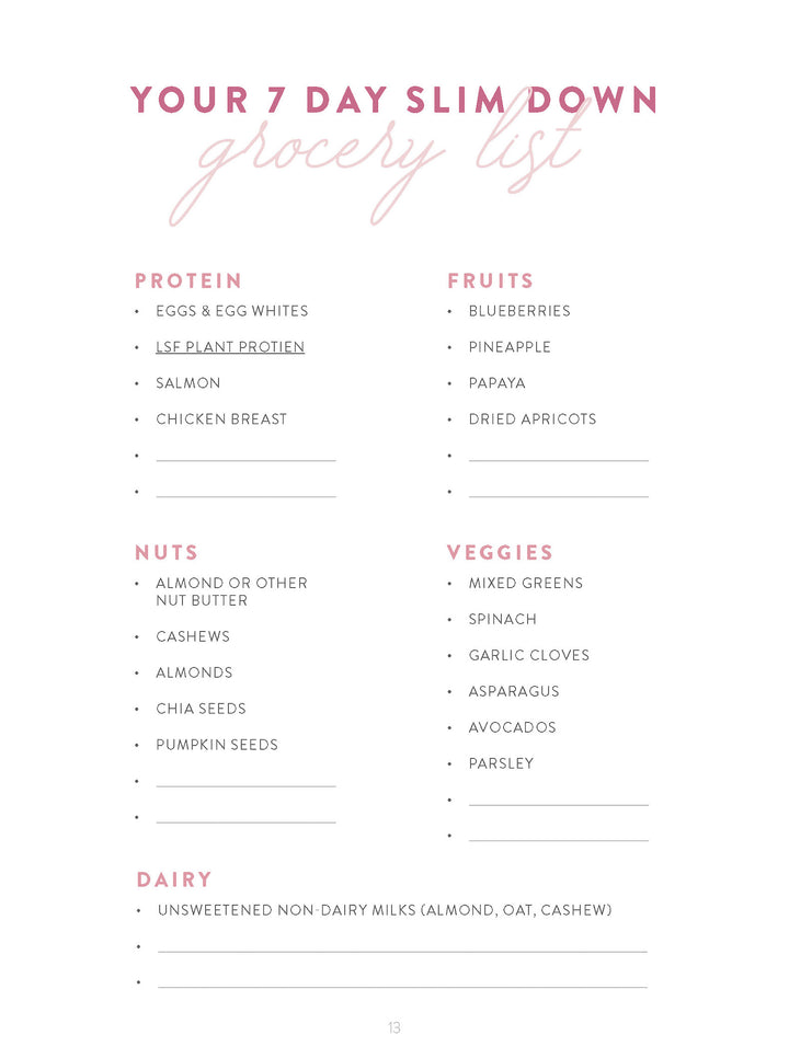 Grocery list from 7 Day Slim Down