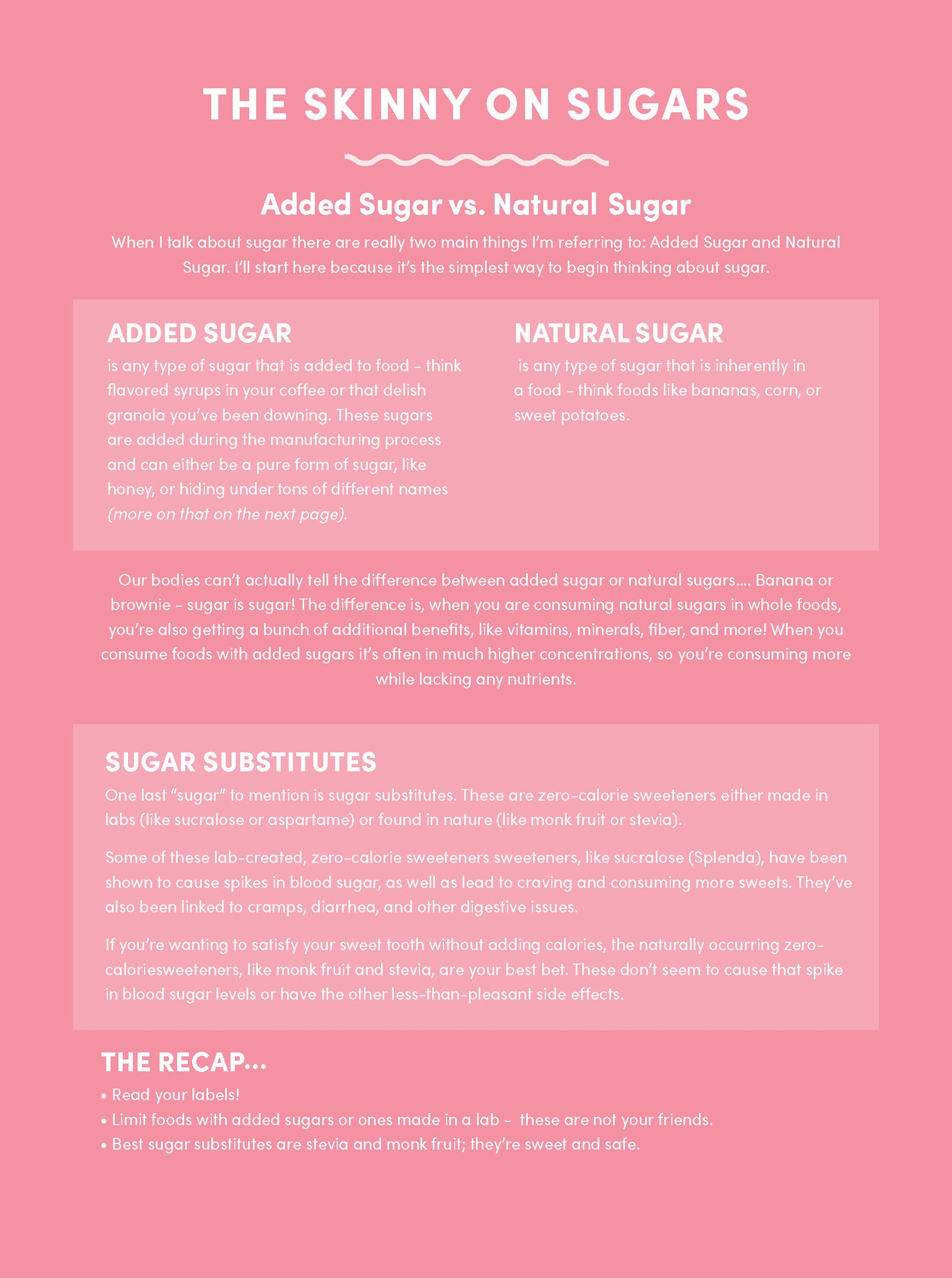 7 Day Sugar Detox Guide