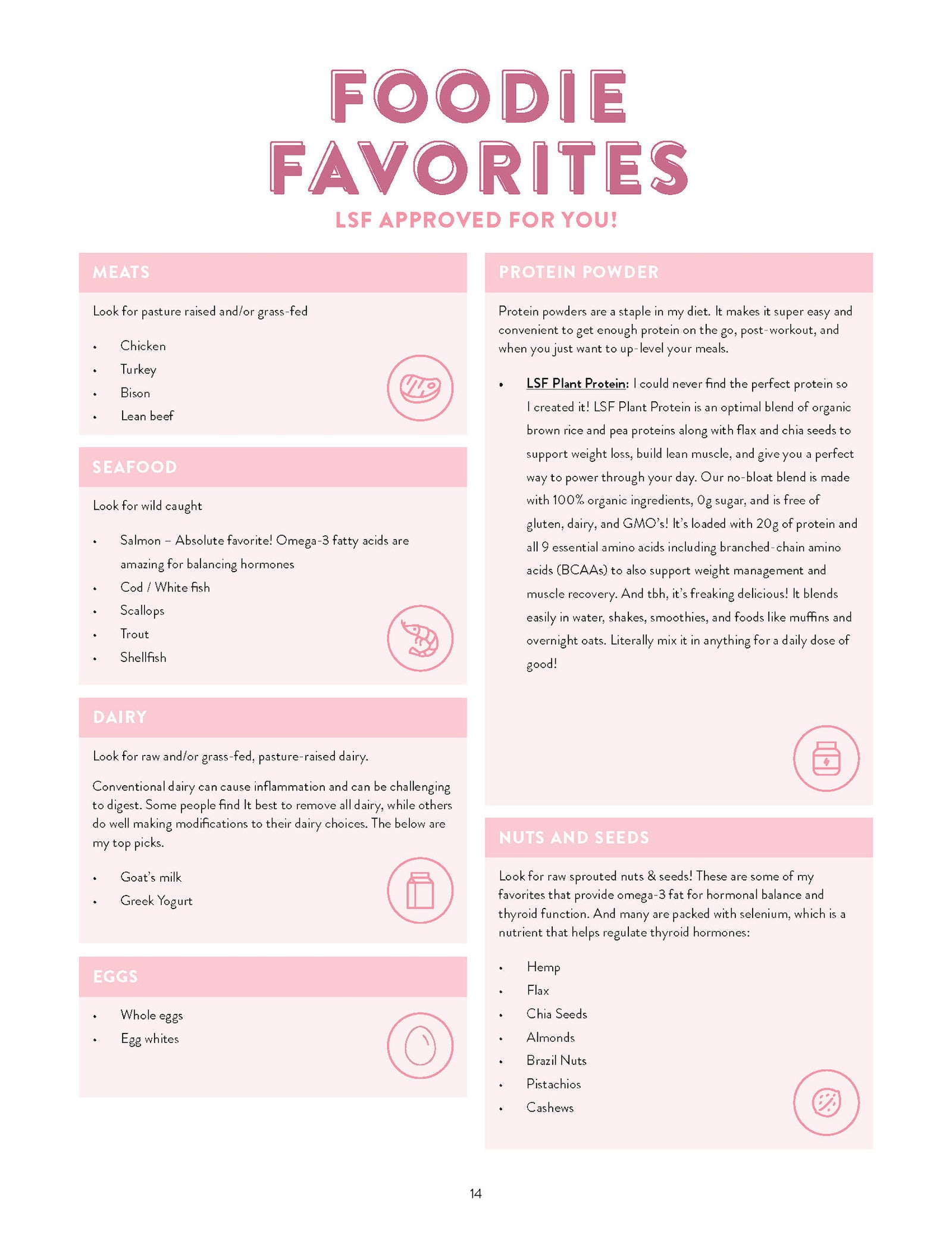 Foodie Favorites page from guide