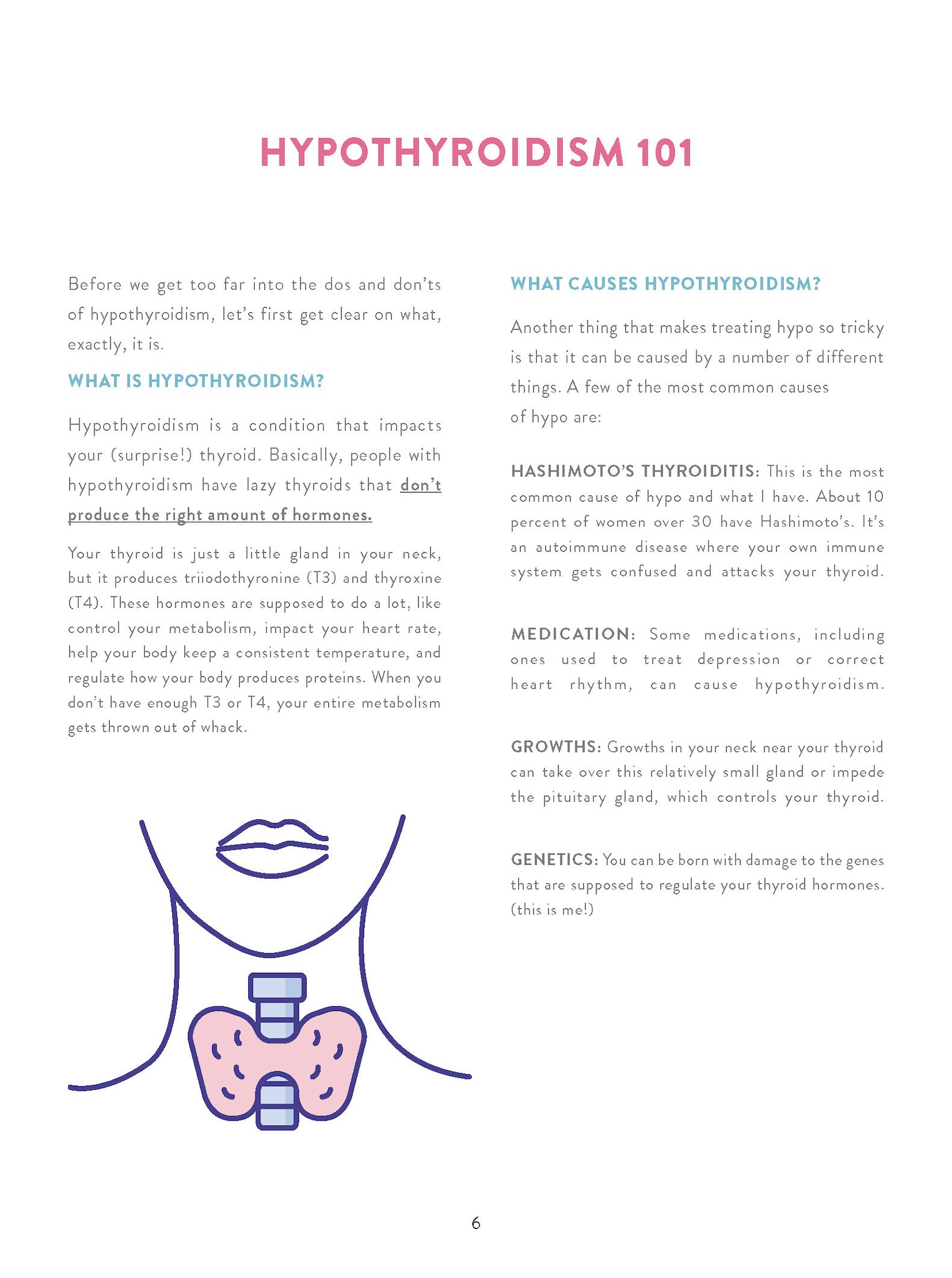 Hypothyroidism 101 details