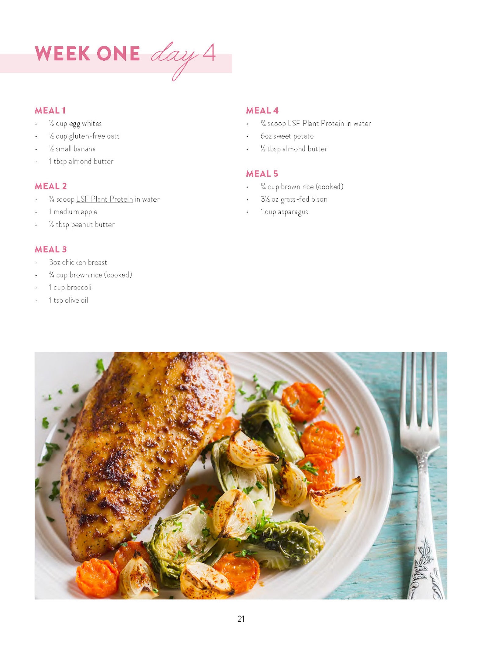 Sample day from Hypothyroidism Meal Plan