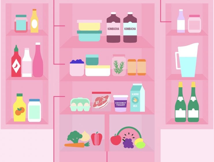The Ultimate Fridge Organization Guide