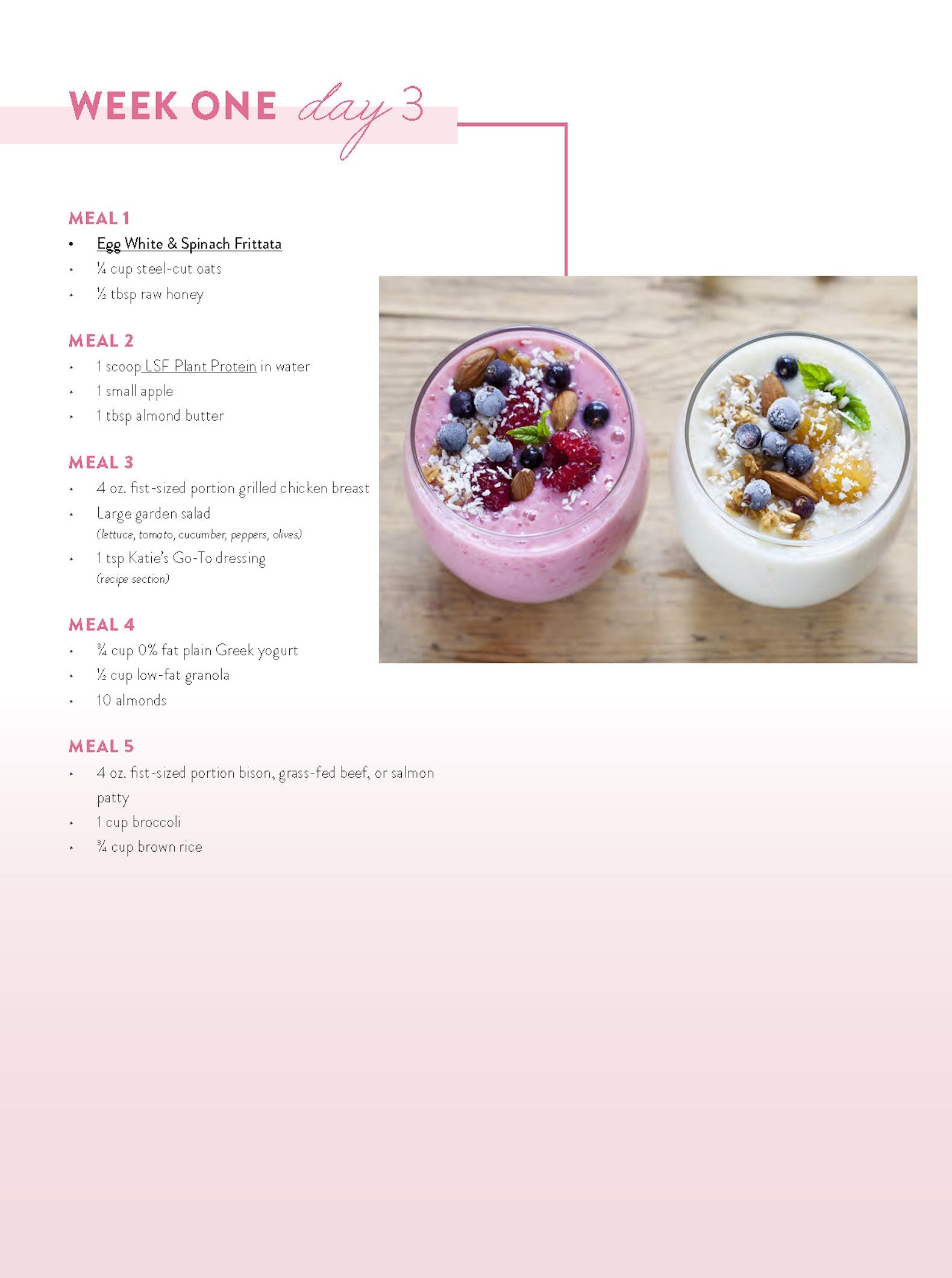 Fuel Your Body - MOVE Member Bundle