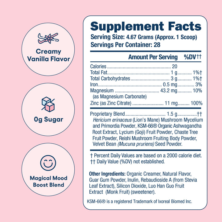 Mood Boost supplement facts panel