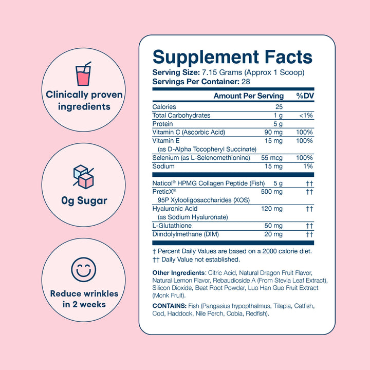 Natural Beauty Supplement Facts Panel