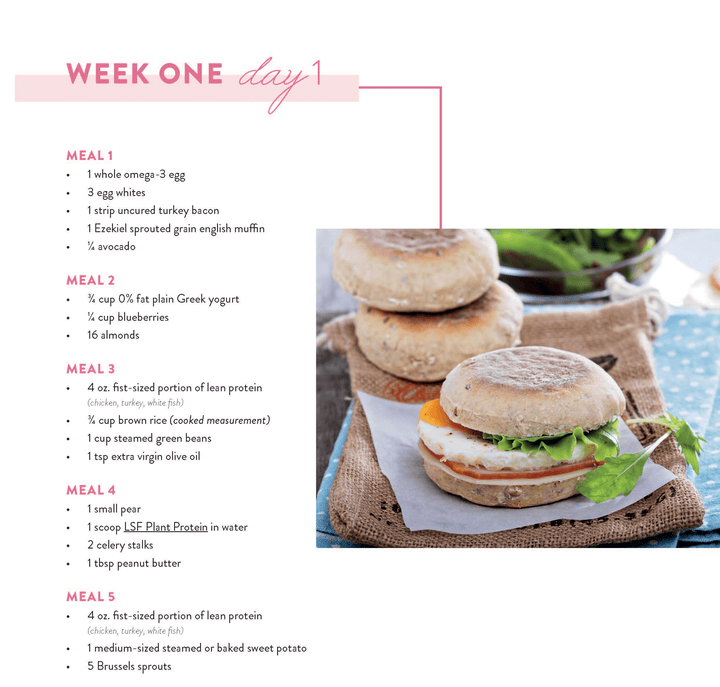 Sample day from LSF Meal plan