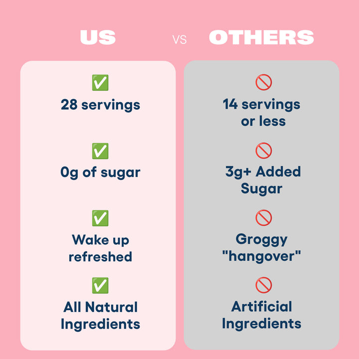 Us vs. Them comparison