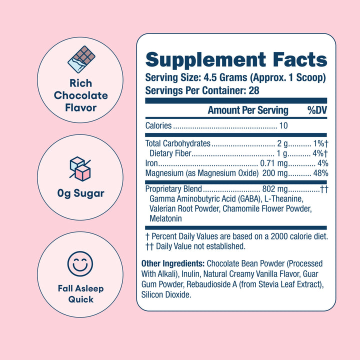 Slumber Party supplement fact panel