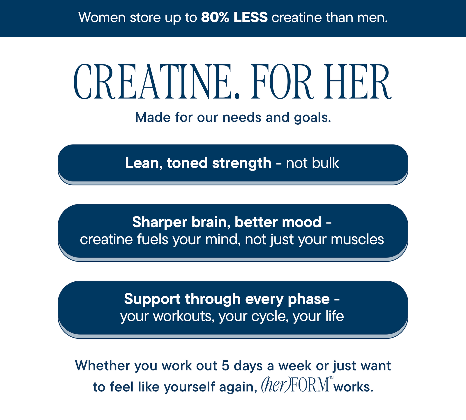 (her)FORM Creatine Blend