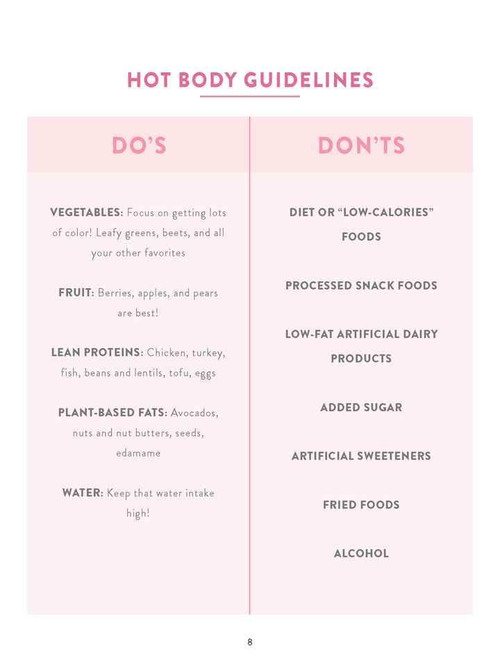 Hot Body Meal Plan Do's and Don'ts