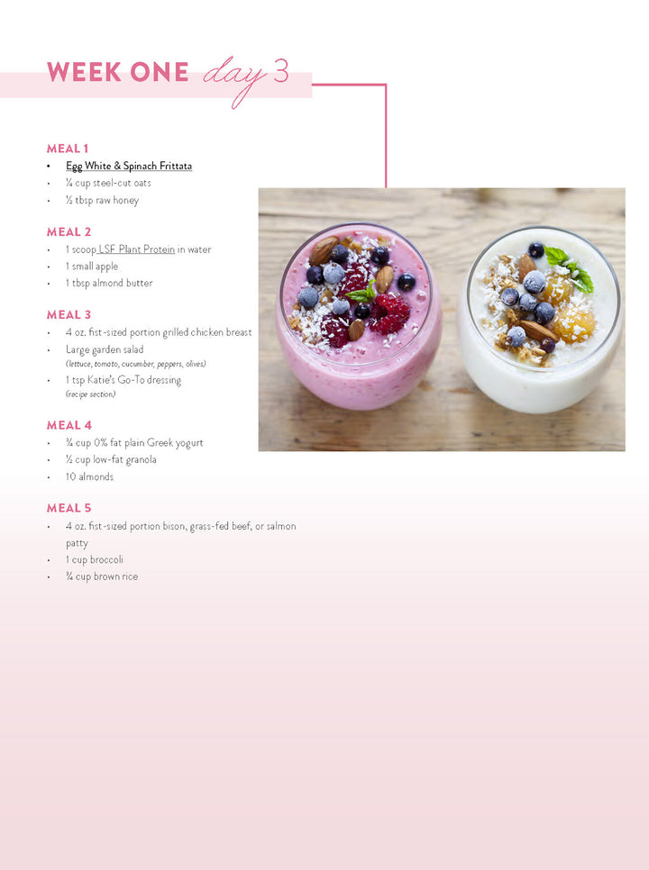 Sample day from the Hot Body Meal Plan